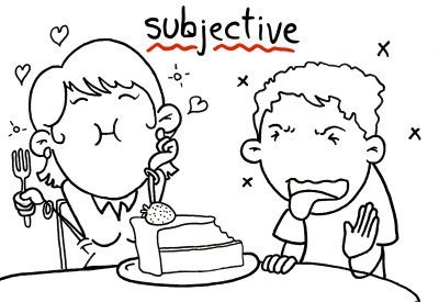 subjective definition