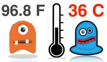 difference between Celsius and Fahrenheit