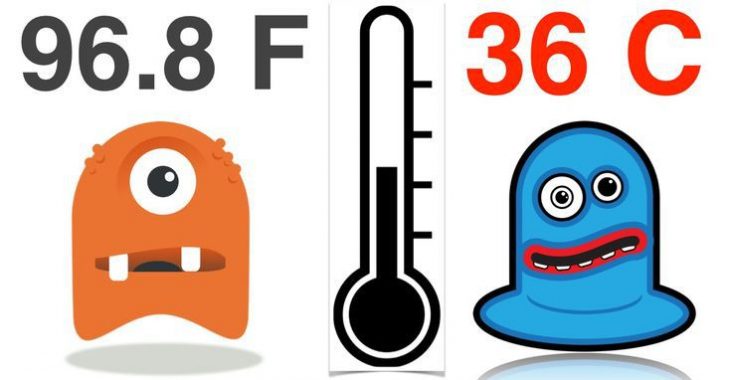 difference between Celsius and Fahrenheit