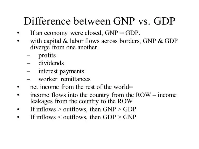 Difference Between Gdp And Gnp Difference Camp