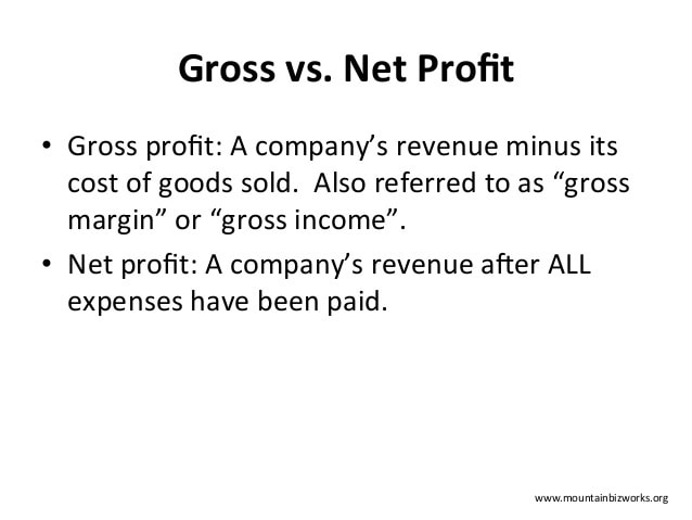 gross income vs net income