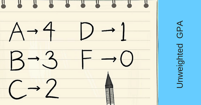 weighted-vs-unweighted-gpa-what-are-the-differences