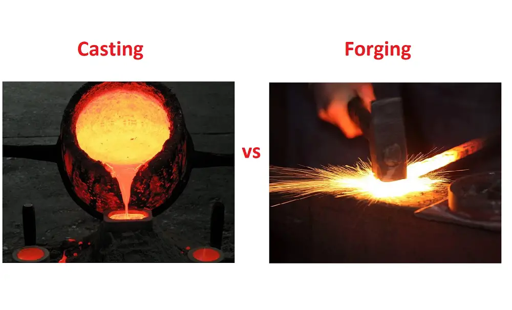 So Which Is Better: Casting or Forging?