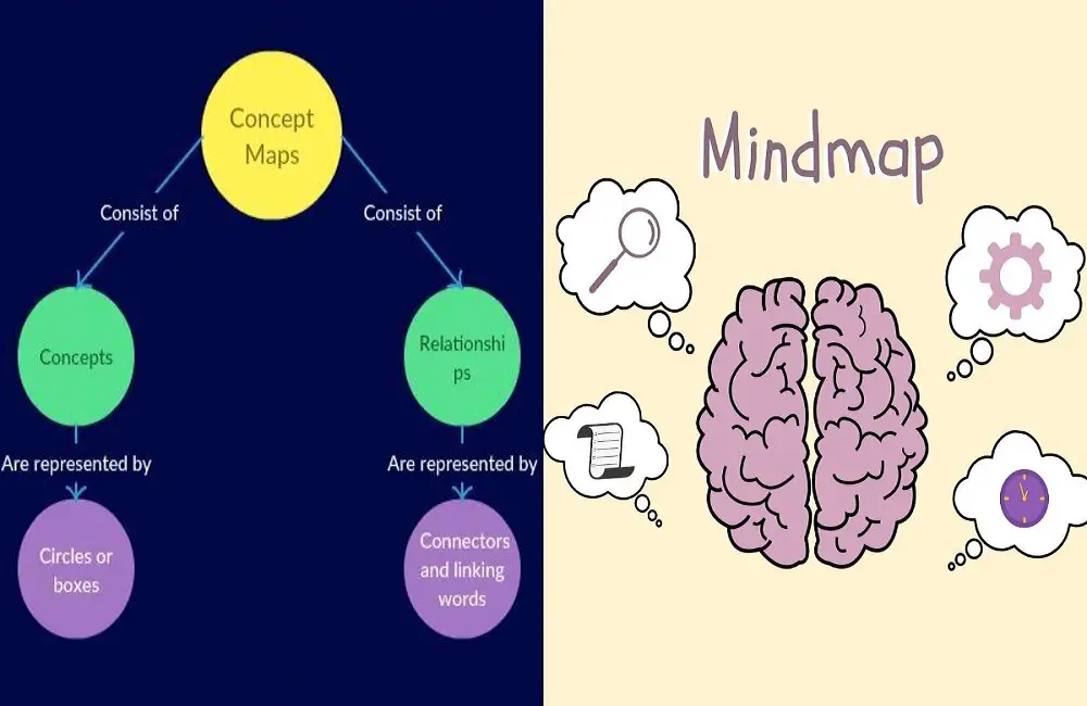 Difference Between Concept Map and Mind Map