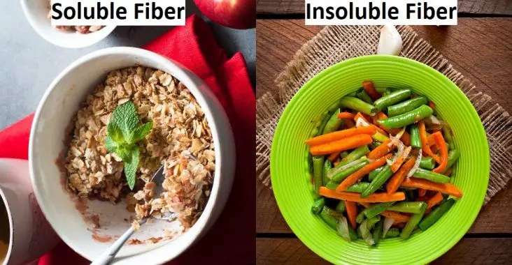 soluble fiber vs insoluble fiber