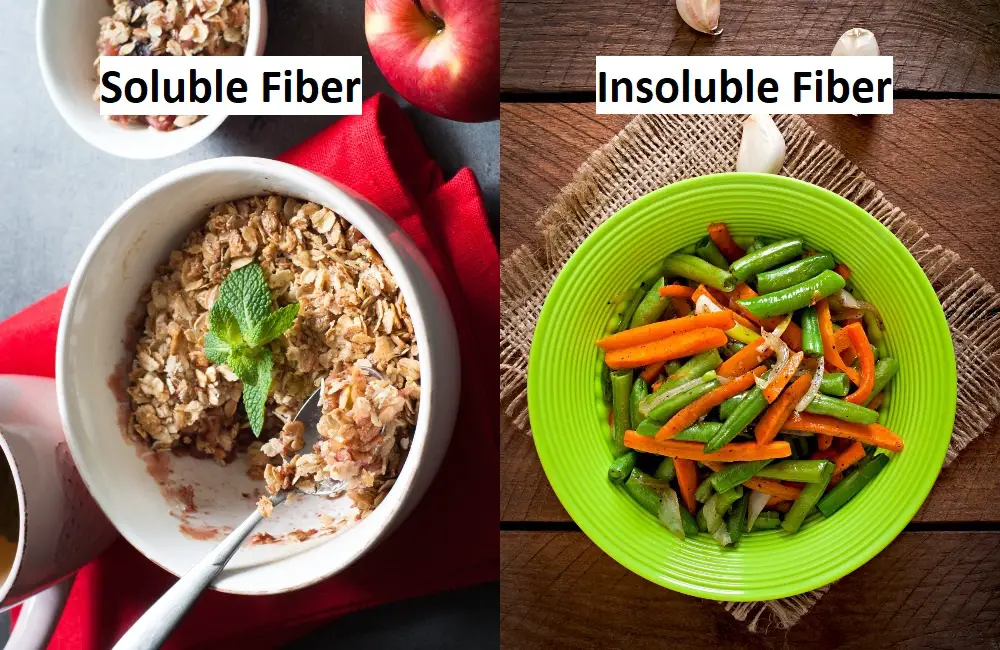 The Differences Between Soluble Fiber And Insoluble F - vrogue.co