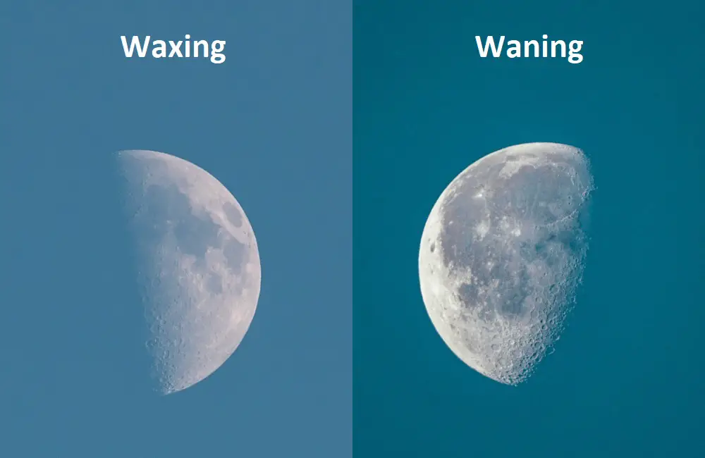 Waxing and Waning: 4 Key Differences
