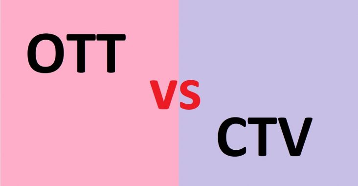 difference between OTT and CTV