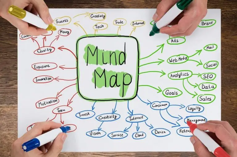 difference-between-concept-map-and-mind-map-difference-camp