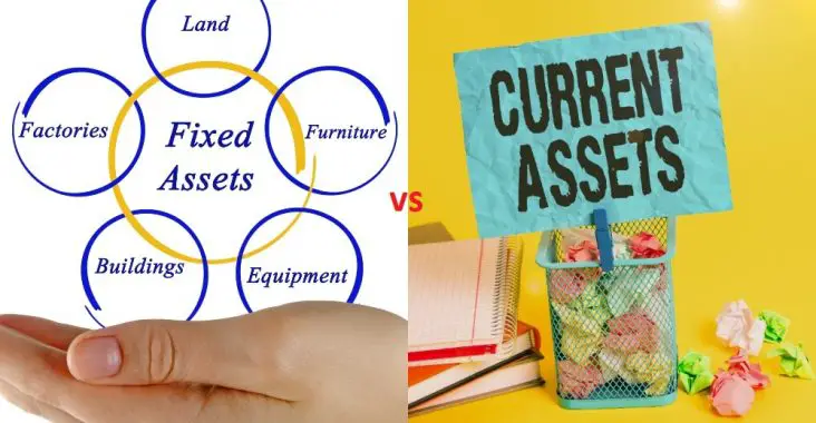 Difference between Fixed Assets and Current Assets