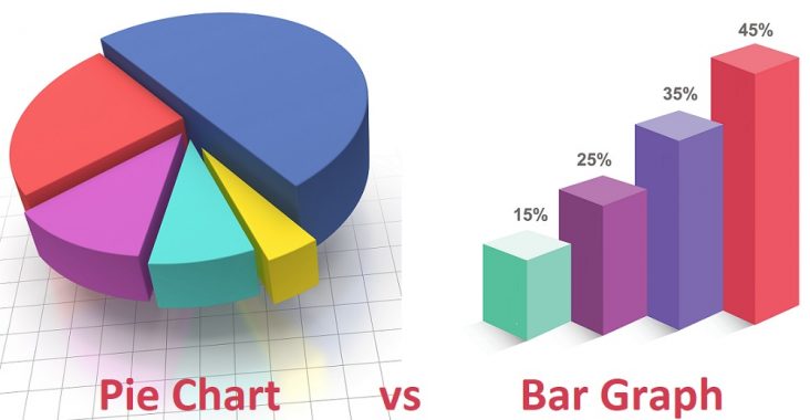 differences between pie chart and bar graph