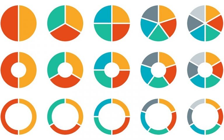 Pie Chart Vs. Bar Graph: How Do They Differ? – Difference Camp